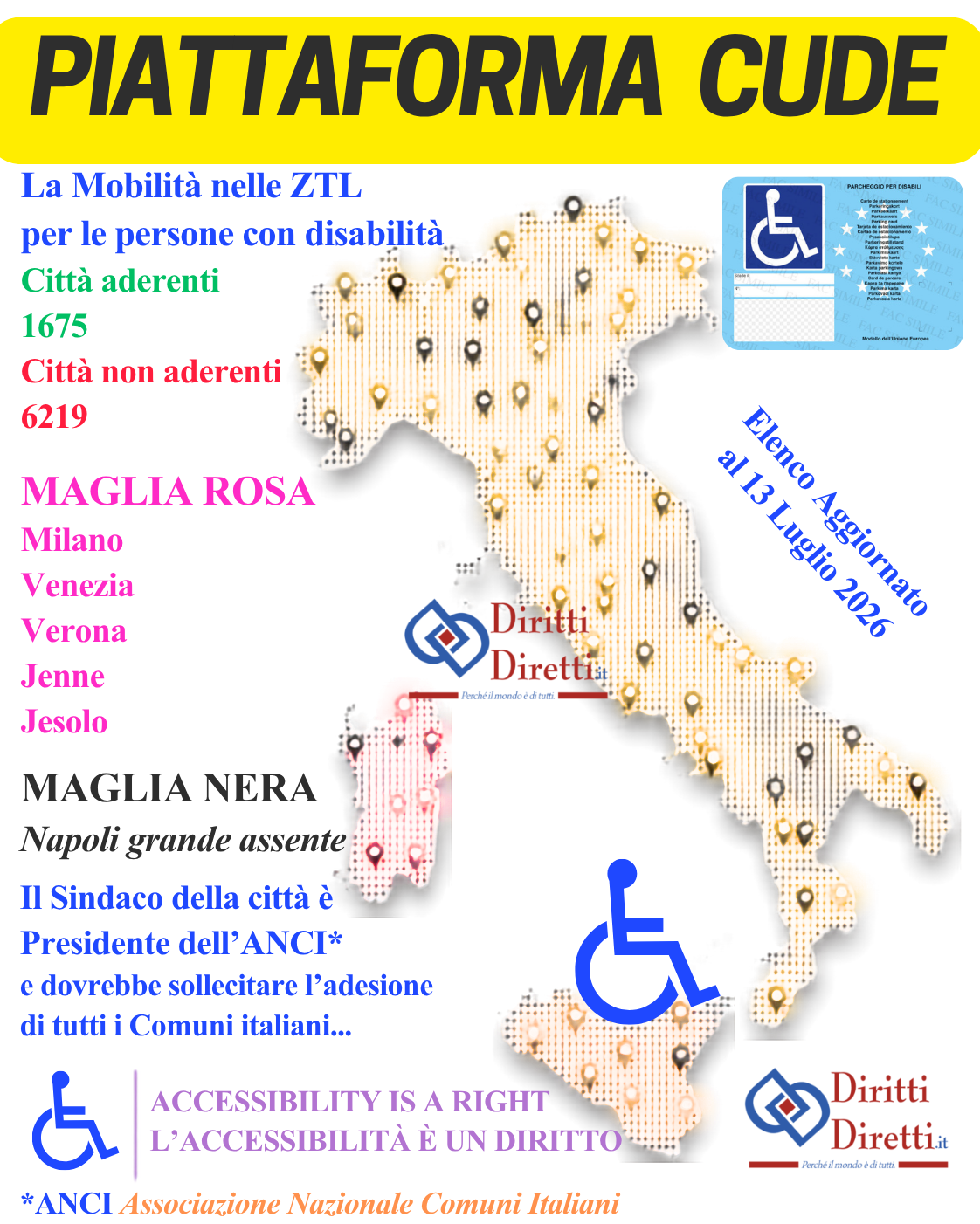 Mappa dell'Italia che indica il numero dei Comuni italiani che hanno aderito alla Piattaforma CUDE